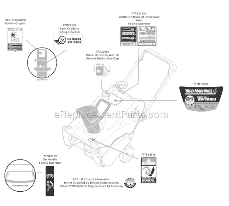 Labels Diagram and Parts List for 31A-2M1A752 2009 Yard Machines Snow Blower